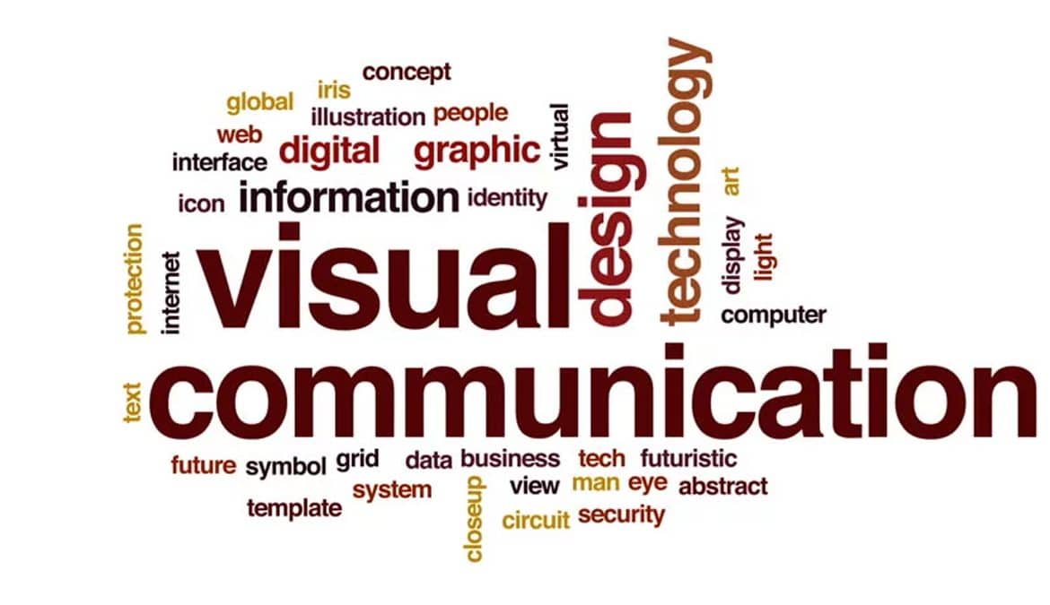 visual communications