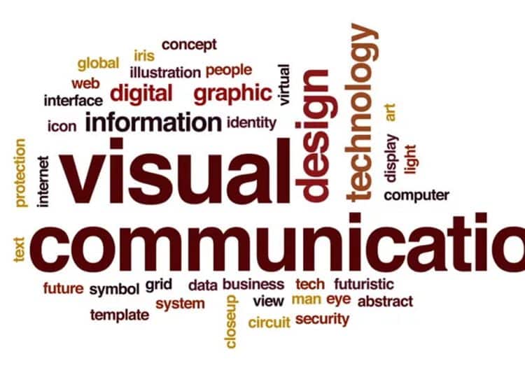 visual communications